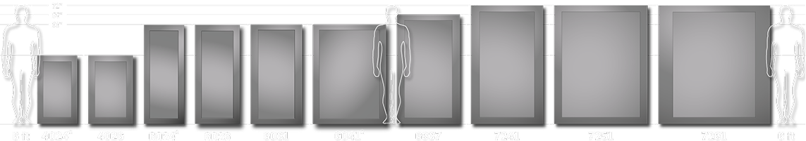Safe Sizes