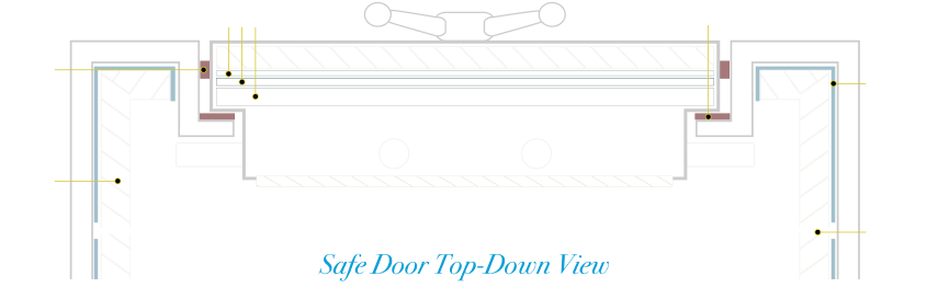 Leading Fire Protection Blueprint
